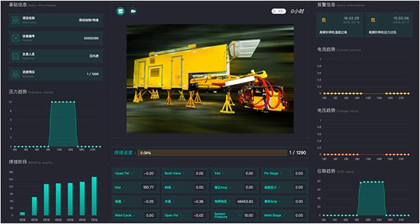 啟世機(jī)械軌道焊接智能管理平臺(tái)，讓你輕松搞定軌道焊接